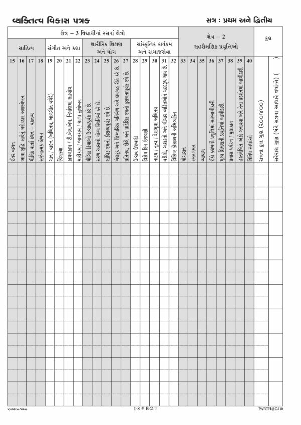 72. Personality Development Register