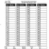 67. Exam Marksheet